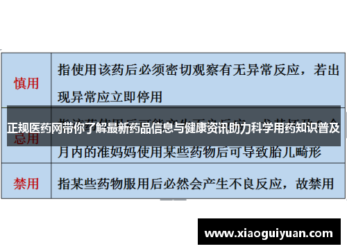 正规医药网带你了解最新药品信息与健康资讯助力科学用药知识普及 正规医药网带你了解最新药品信息与健康资讯助力科学用药知识普及